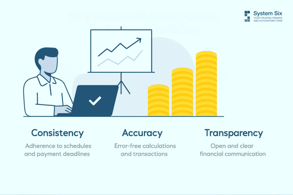 Illustration of consultant with financial charts and coins, emphasizing three pillars of credibility: Consistency, Accuracy, Transparency.