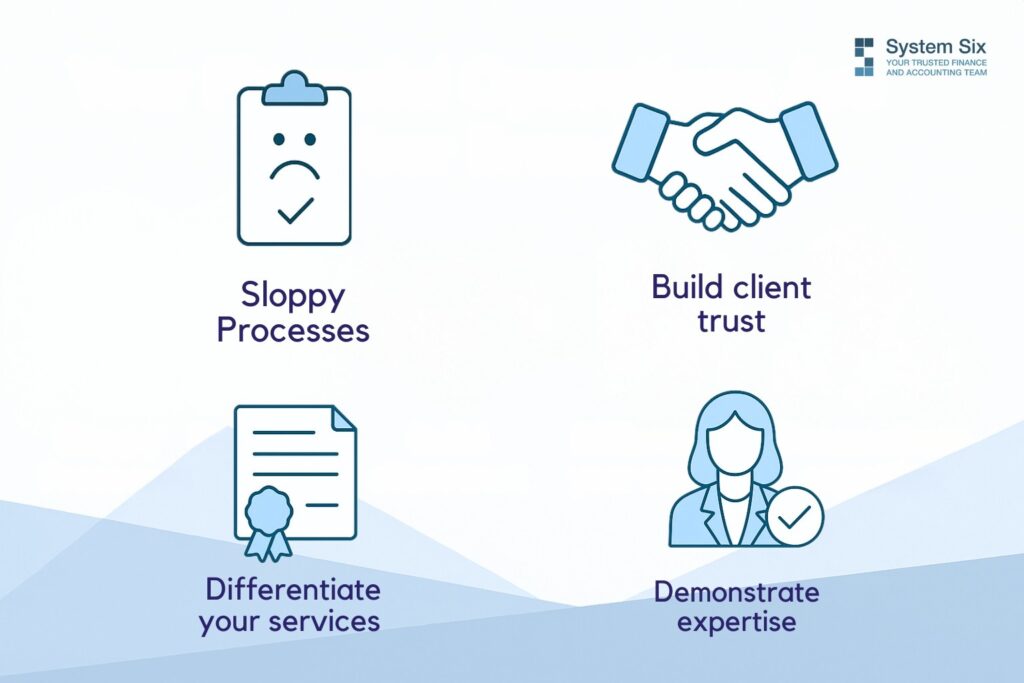 Icons highlighting benefits of reliable financial services: Build Client Trust, Reliable Invoicing, Reflect Professionalism, Avoid Damages.