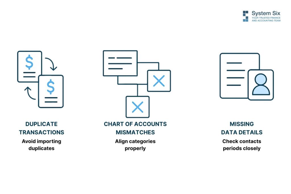 Illustration showing common data migration issues: duplicate transactions, chart of accounts mismatches, and missing data details.