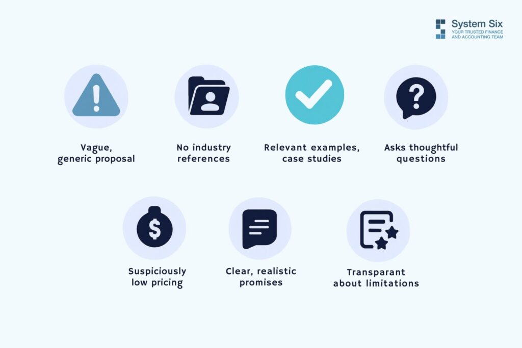 Infographic showing key red and green flags when evaluating financial service proposals — including vague pricing, missing references, realistic promises, and transparent communication.