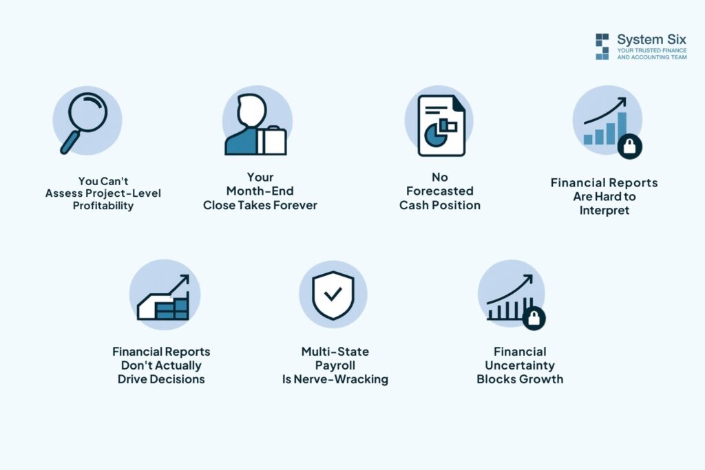 Infographic showing seven signs of outgrowing QuickBooks including slow month-end close, lack of cash forecasting, and hard-to-read reports.