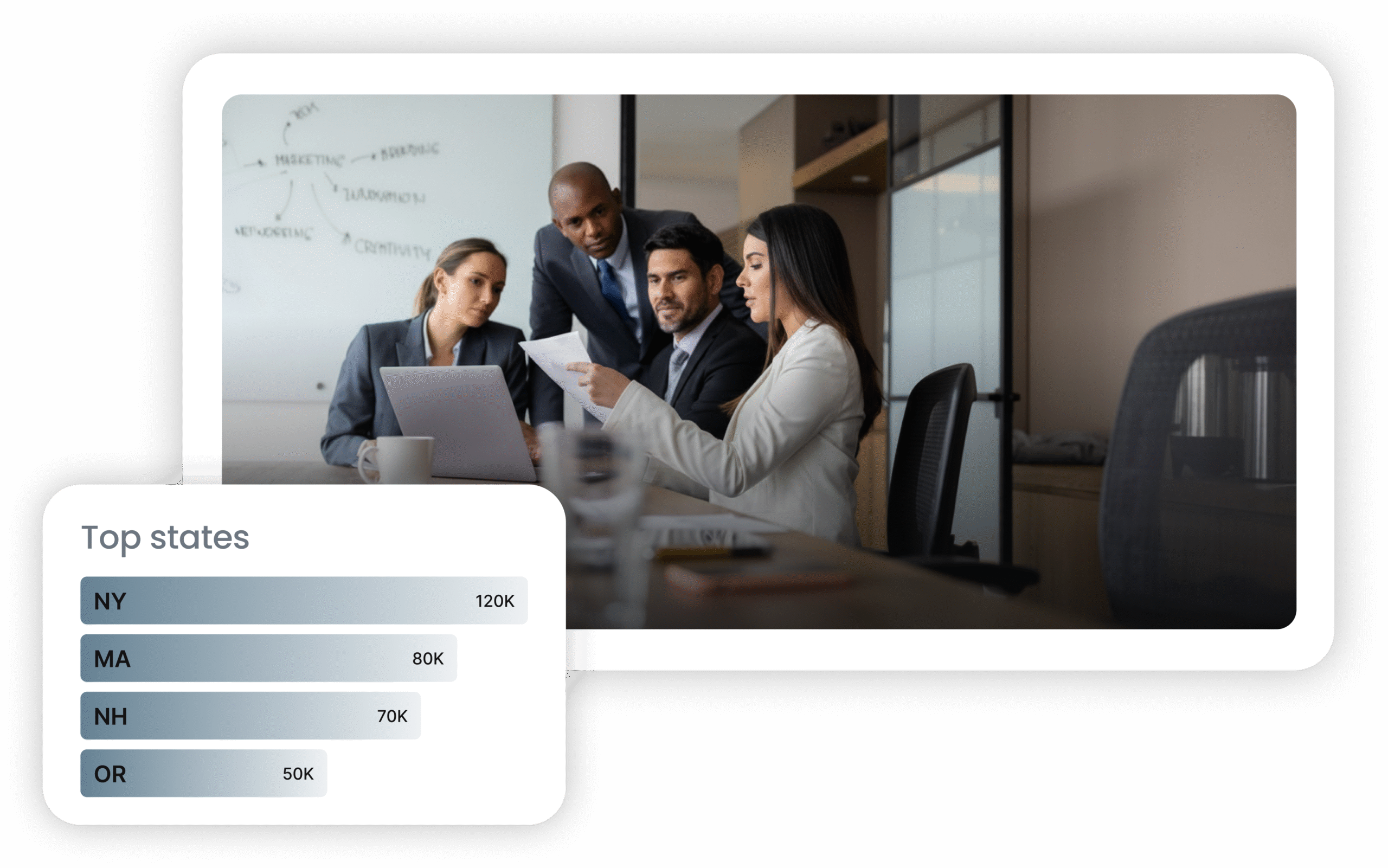 Bookkeeping Team