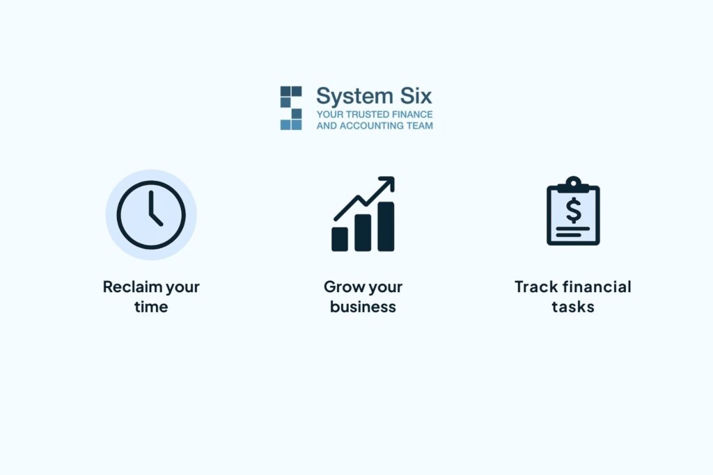 Final call-to-action graphic encouraging businesses to reclaim time, grow revenue, and track financial performance.