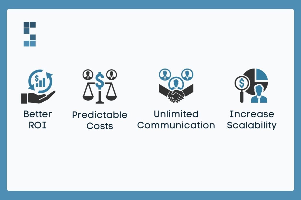 Icons highlighting subscription bookkeeping benefits: better ROI, predictable costs, unlimited communication, and increased scalability.