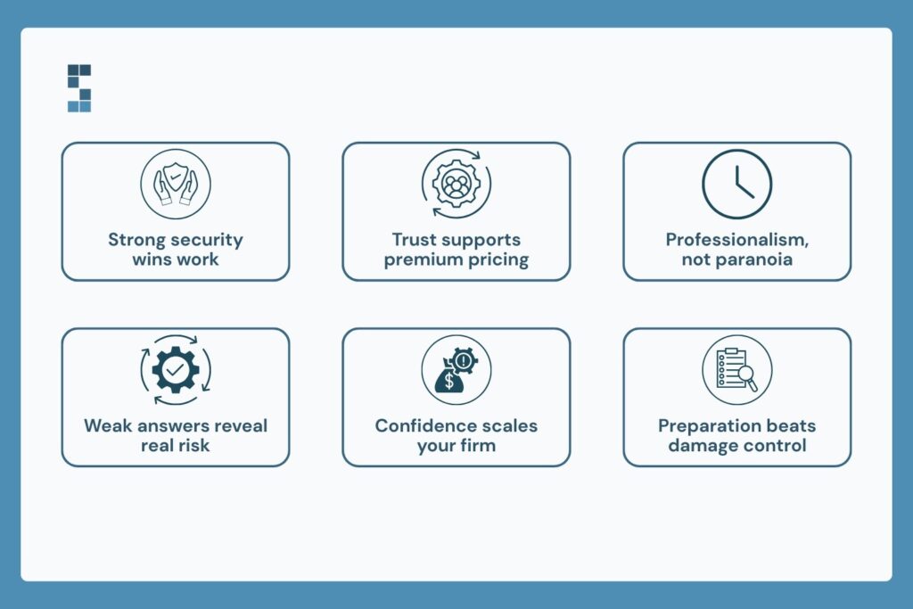 Graphic showing cybersecurity as a competitive advantage for consulting firms protecting financial information